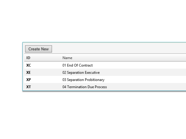 Employee relations process flow screen