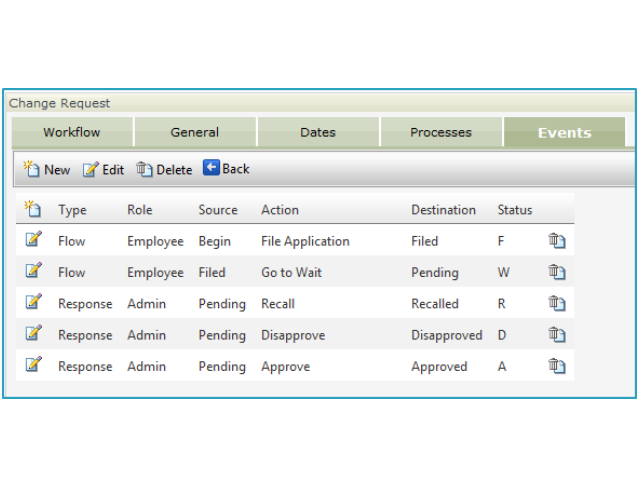 Company events management screen