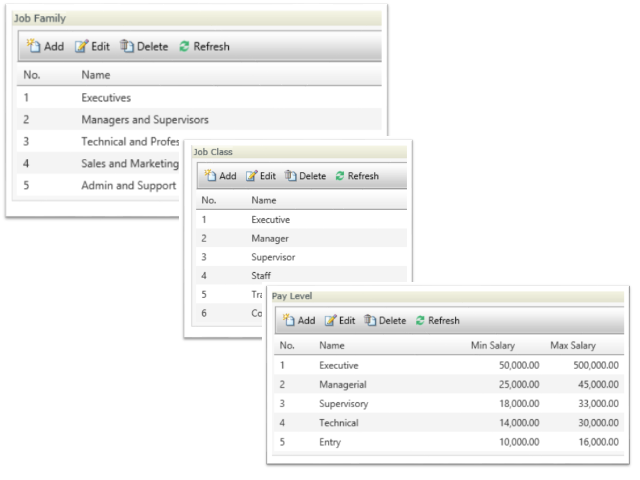 Job structure screen